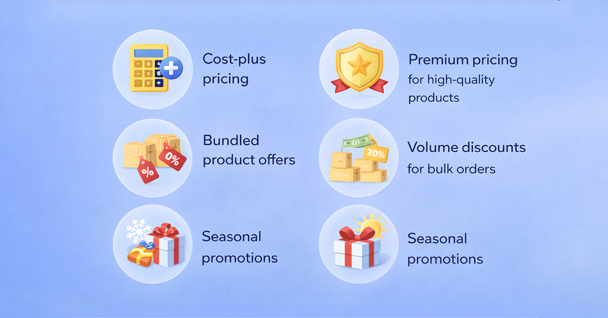 Online store setup for a print on demand business 
