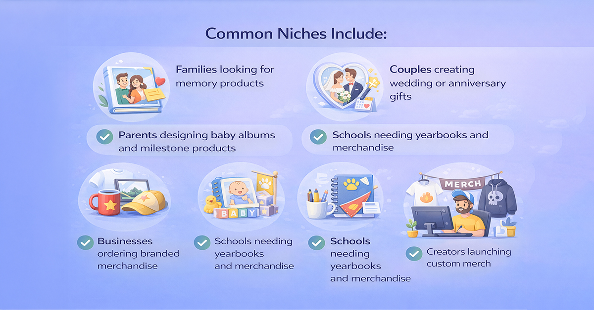 Online store setup for print on demand business 