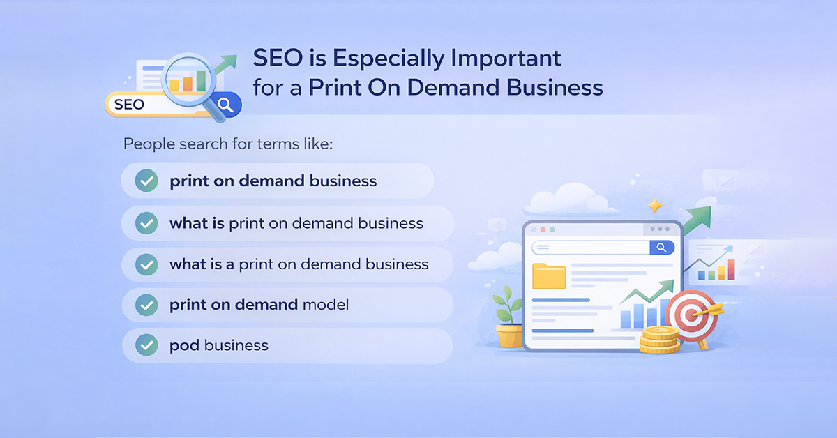 Product customization workflow for print on demand business 