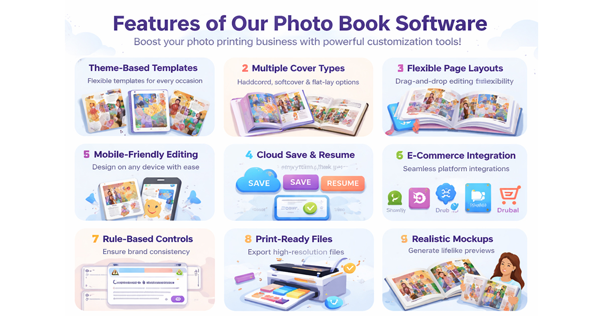 Key features to look for in photobook design software
